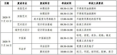 重磅通知,中央美术学院改为线上考试