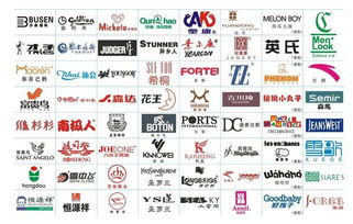 时尚女装品牌商标起名 服装公司起名大全 先知中国命名网 