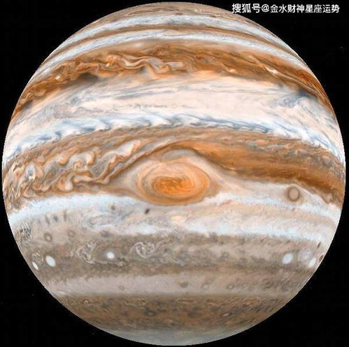 木星星座代表什么意思