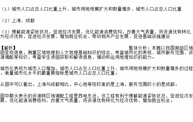 调零造句（万物萧条的意思和造句？）