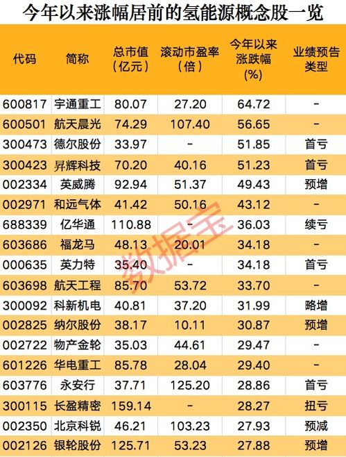 UIP币项目怎么样,uip币2021年最新消息