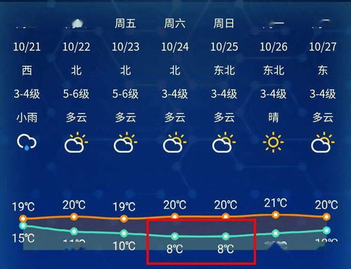 关于24节气的冷知识 二十四节气的特点介绍及注意事项