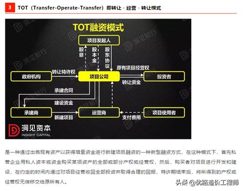 私营企业股权转让需注意哪些问题？