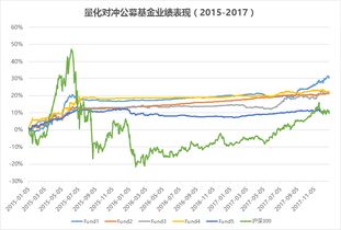 股市跌了，就问你怕不怕