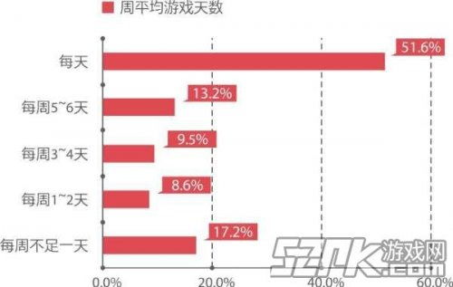 哪个手游能赚钱,装备可以换人民币的手游