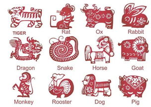 中国羊文化,你不知道的有多少 一