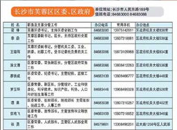 长沙登报公布千余名官员电话 涉及百余单位 