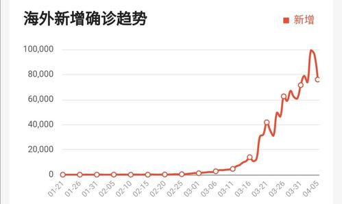 巴菲特是否止损以及如何止损