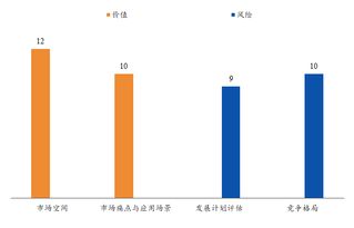  iota 交易平台,哪一些外汇交易平台是用DMA交易模式？ 元宇宙