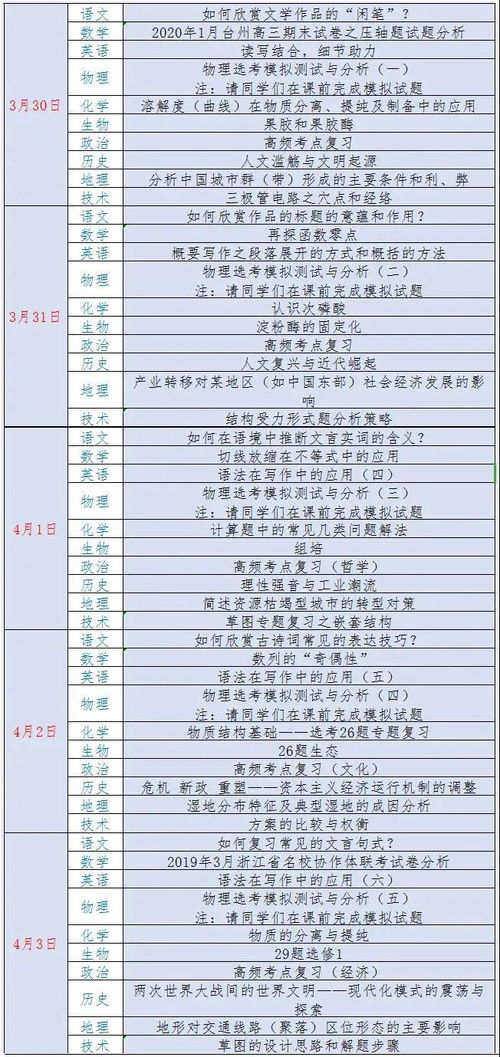 成都中職生單招可以考什么學(xué)校