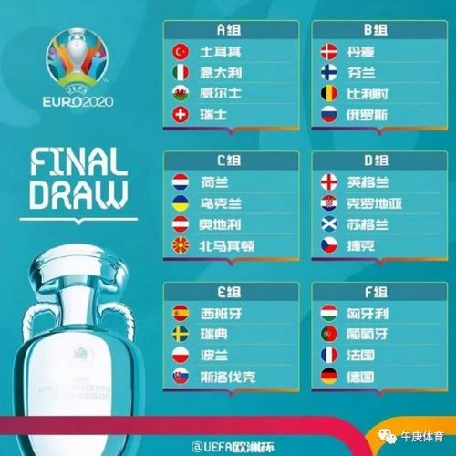 2023欧洲杯完整赛程表,小组 A