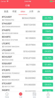 cfx币最新准确消息,cf火线币会被清空吗 cfx币最新准确消息,cf火线币会被清空吗 融资