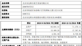 白小姐开奖结果(白姐福彩3D第20251期历史同期数据：必杀一码3)