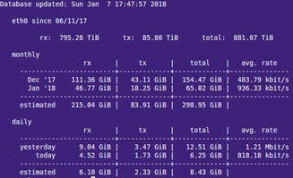 Linux开发之30个Linux系统监控工具介绍