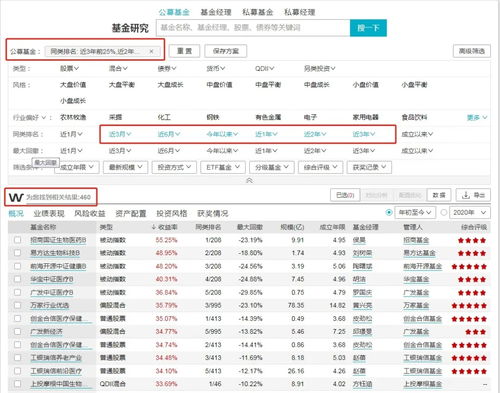 目前有多少支付宝类的基金