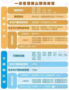 工商银行亏了15%，要怎么操作?