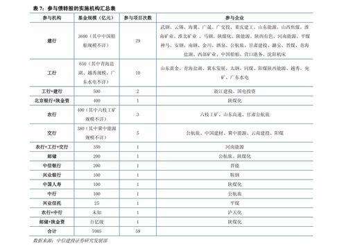 vnd汇率对人民币 vnd汇率对人民币 专题