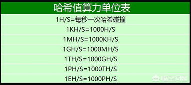 比特币当初多少钱-比特币最早的时候多少钱