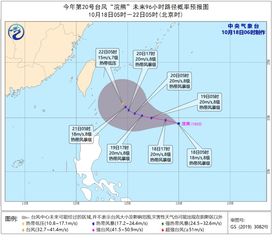  欧陆登录线路推荐最新,探索欧洲大陆的绝美之旅 天富平台