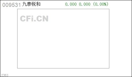 九泰锐和18个月定开混合 九泰锐和18个月定期开放混合型证券投资基金基金合同生效公告