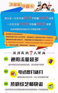 0元领学霸卡,内含50GB超大流量 充100元再送480元话费 