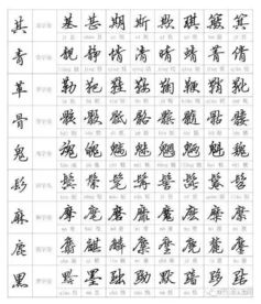 练字不用愁 钢笔偏旁部首行书写法字帖 