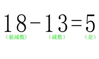 被减数和减数的含义分别是什么?