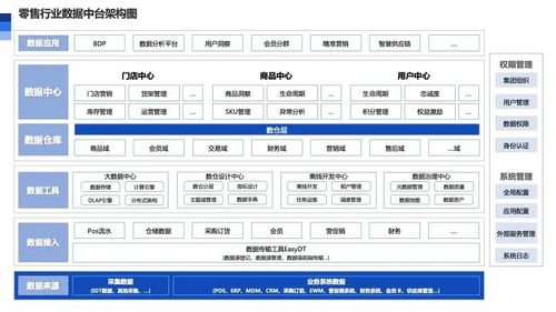 网易,数据智能To B行业的破局者