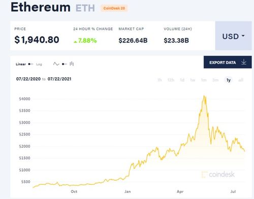 比特币有支付手段吗,比特币有支付手段吗?理解比特币的支付功能。 比特币有支付手段吗,比特币有支付手段吗?理解比特币的支付功能。 快讯