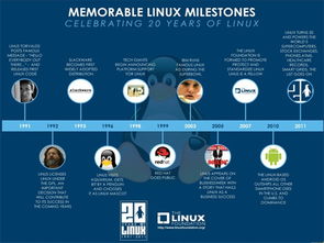 linux主要特点,Linux概述