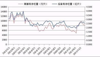 美国对华玉米出口本年度迄今同比下降49%