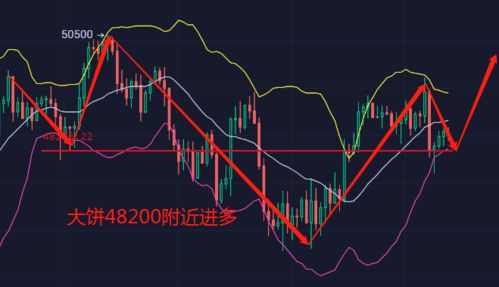 cfx币今日实时行情分析,有人知道CFX财汇国际交易平台有什么特点吗 cfx币今日实时行情分析,有人知道CFX财汇国际交易平台有什么特点吗 生态