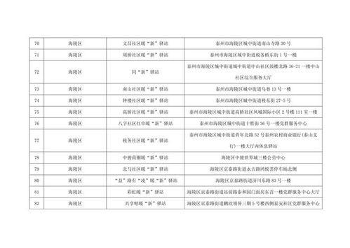 泰州市外卖配送行业协会就近期情况说明