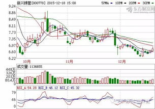 请指点下000778新兴铸管这支股票， 总是8块左右 ，别人都说前景很好 可是 怎么这么难呢