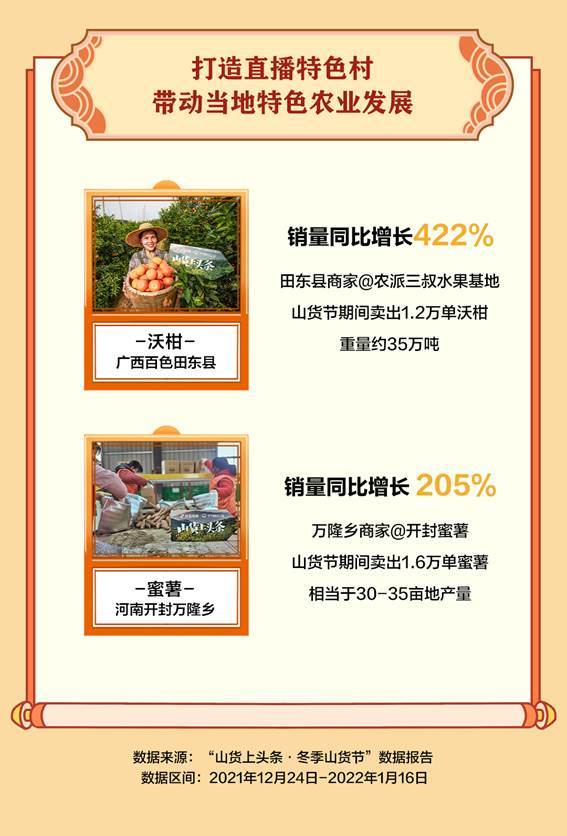 广西脆柿 福建黄鱼鲞 甘肃静宁苹果 山货上头条 助547.3万单农货热销