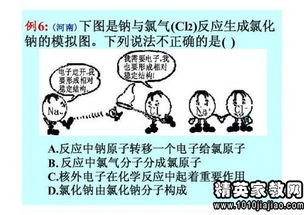 关于怎样学好高中化学方法