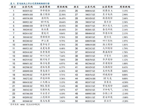 强生公司价值多少钱?