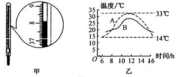 利用物理知识解释 城市中修建人工湖为什么可以有效调节其周围环境的气温. 