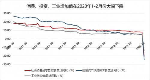 link币2020年前景如何变化了,link币有潜力吗