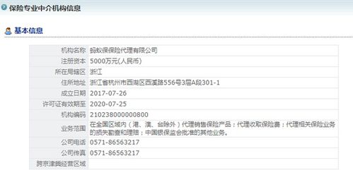 证券公司员工怎么查自己工号