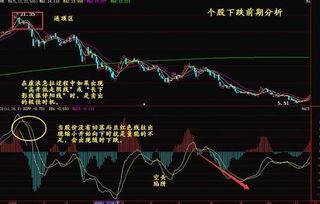 如果在股票里10000元 每次盈利8个点一个月交易两次 十年后是多少 每次交易四千元十年后是多少