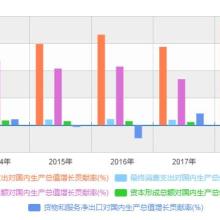 广东免税店价格，香烟批发行情市场分析 - 3 - 635香烟网