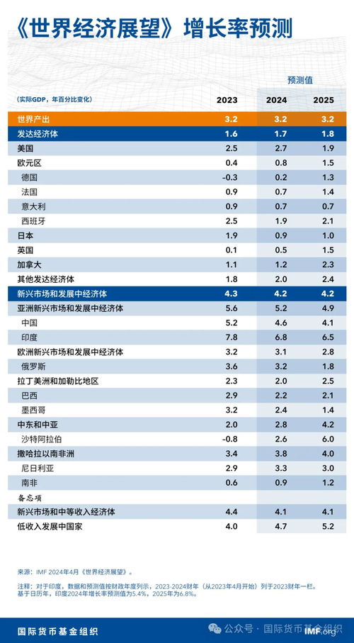 chz币赛事预测