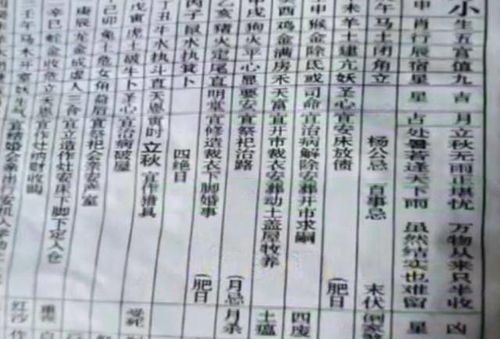 团伙在短视频上寻找金矿,算卦决定是否行窃,盗走3.9吨载金炭