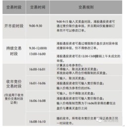 股票买卖的股数必须是100的整数倍吗？