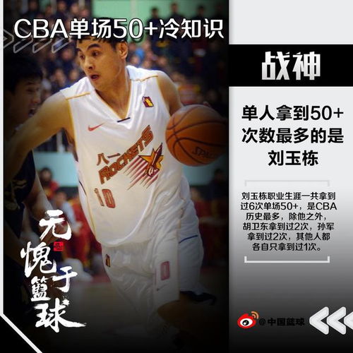 CBA里单场50分的9大冷知识 战神和老八一,真的是太猛了