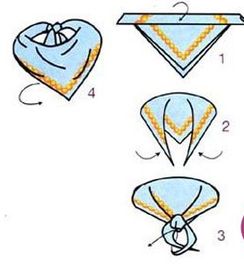 宝宝三角巾的系法图解 