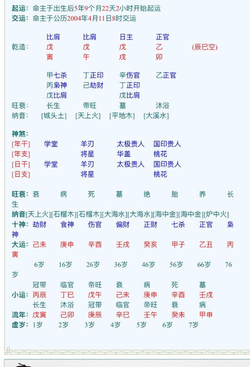 这个八字老婆漂亮吗,以后很穷吗 谢谢师傅 