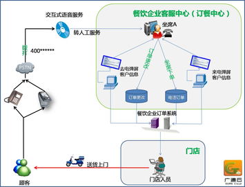 涉及语音技术的上市公司有哪些？语音技术龙头股一览