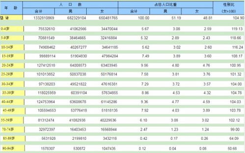 全球最大自贸区诞生 A股有望迎来 长牛 